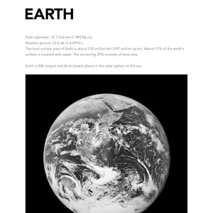 AARDE posters & art prints door MUTHYGER - Premium Poster - 50x70 Jusqu’à Épuisement Des Stocks