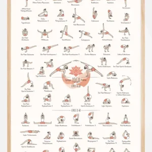 Yoga in Colour ll Poster (21x29.7 cm (A4)) Authentique