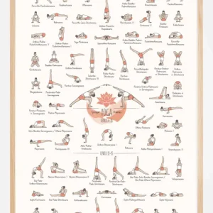 Yoga in Colour lll Poster (21x29.7 cm (A4)) Vente Directe