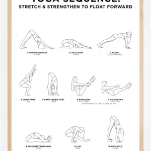 Authentique Yoga Sequence - Stretch & Strengthen To Float Forward - White Poster (21x29.7 cm (A4))