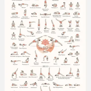 Yoga In Colour Lll Canvasprint (30x40 cm) Acheter En Ligne