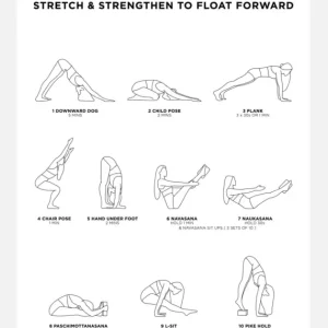 Yoga Sequence - Stretch & Strengthen To Float Forward - White Canvasprint (30x40 cm) Offre Spéciale