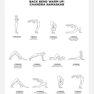 Back Bend - Warm Up - White Canvasprint (30x40 cm) Prix Cassé